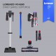 Lorenzo 2200mAh Dikey Şarjlı Süpürge Lorenzo 2200mAh Dikey Şarjlı Süpürge
